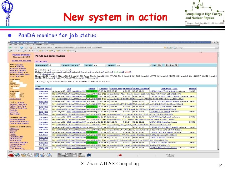 Meeting – NN Xxxxxx 2009 New system in action Pan. DA monitor for job