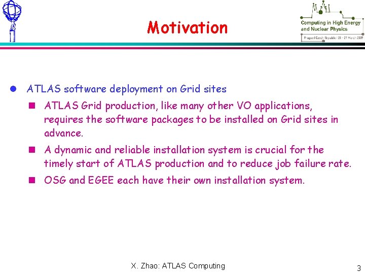 Meeting – NN Xxxxxx 2009 Motivation ATLAS software deployment on Grid sites ATLAS Grid