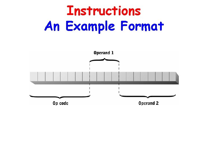 Instructions An Example Format 