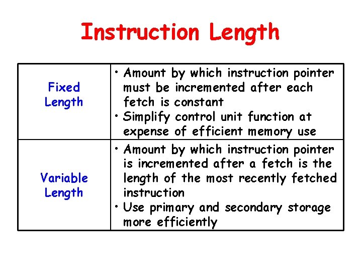 Instruction Length Fixed Length Variable Length • Amount by which instruction pointer must be
