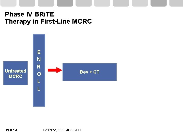 Phase IV BRi. TE Therapy in First-Line MCRC Untreated MCRC Page 25 E N