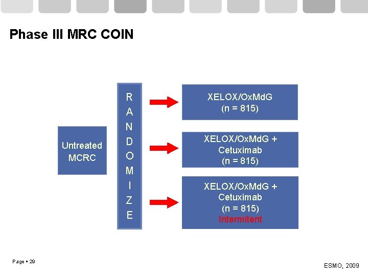 Phase III MRC COIN Untreated MCRC Page 29 R A N D O M