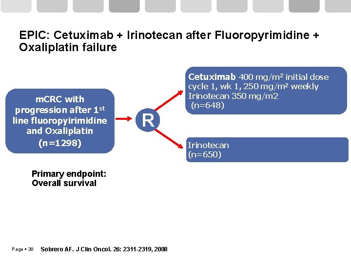 EPIC: Cetuximab + Irinotecan after Fluoropyrimidine + Oxaliplatin failure Cetuximab 400 mg/m 2 initial