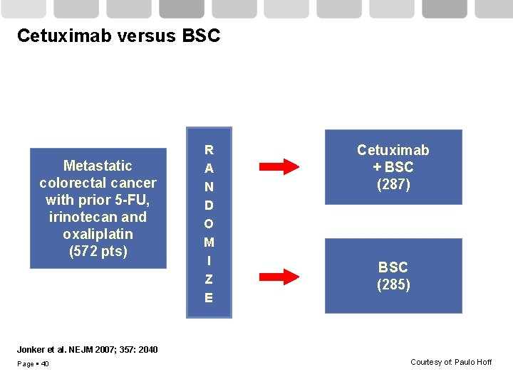 Cetuximab versus BSC Metastatic colorectal cancer with prior 5 -FU, irinotecan and oxaliplatin (572
