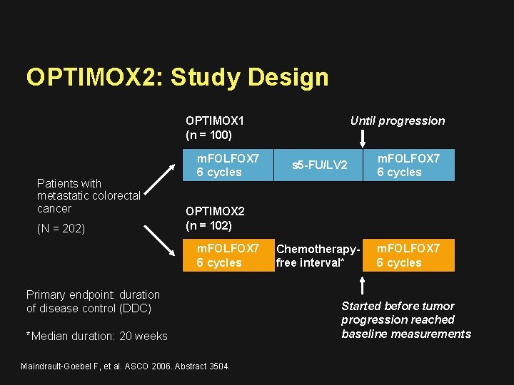 OPTIMOX 2: Study Design Until progression OPTIMOX 1 (n = 100) Patients with metastatic