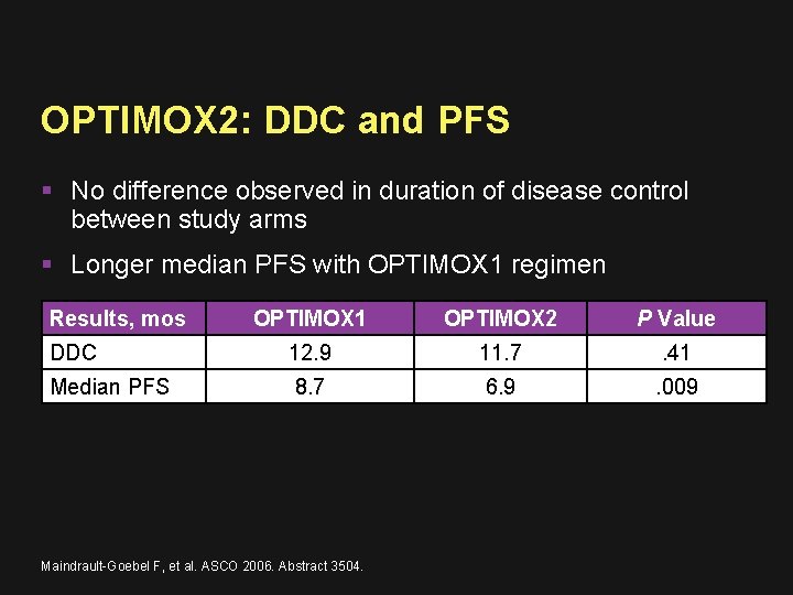 OPTIMOX 2: DDC and PFS No difference observed in duration of disease control between