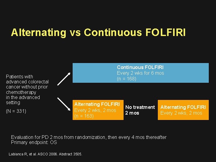 Alternating vs Continuous FOLFIRI Patients with advanced colorectal cancer without prior chemotherapy in the