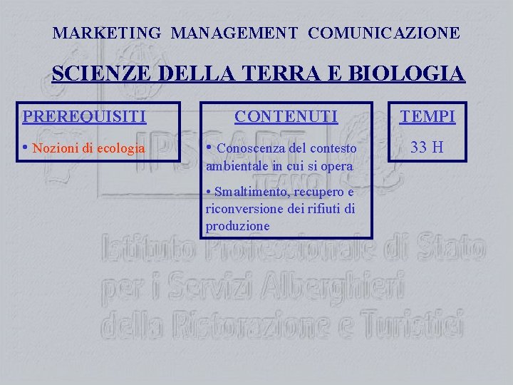 MARKETING MANAGEMENT COMUNICAZIONE SCIENZE DELLA TERRA E BIOLOGIA PREREQUISITI CONTENUTI TEMPI • Nozioni di