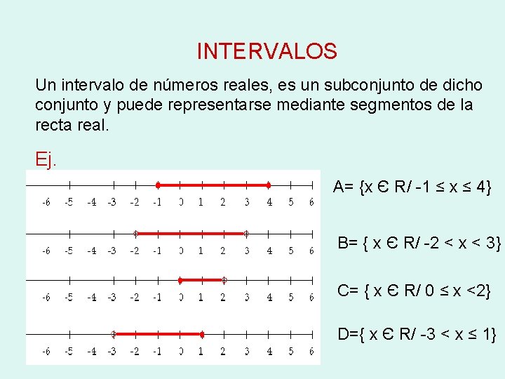 INTERVALOS Un intervalo de números reales, es un subconjunto de dicho conjunto y puede