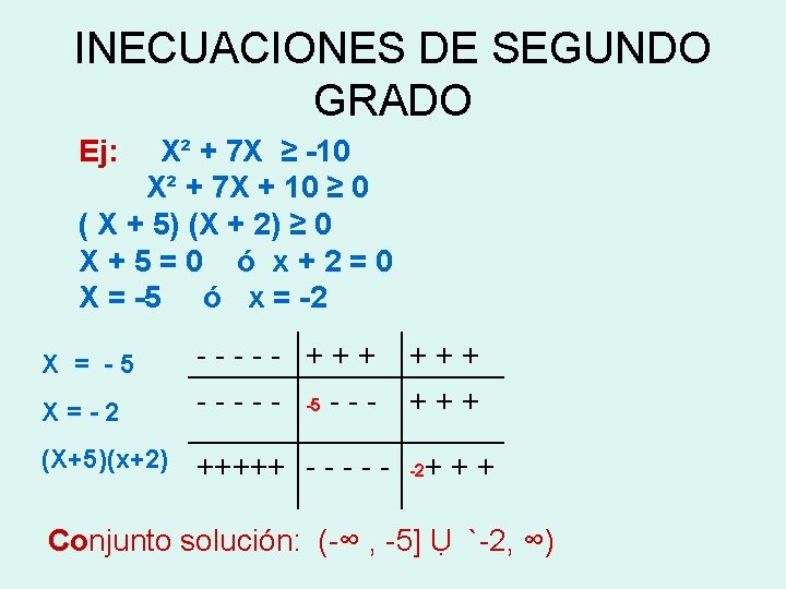 INECUACIONES DE SEGUNDO GRADO Ej: X² + 7 X ≥ -10 X² + 7