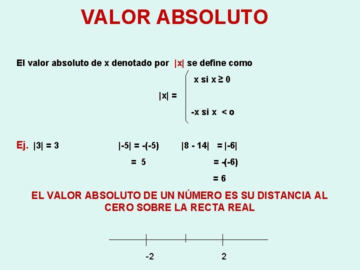 VALOR ABSOLUTO El valor absoluto de x denotado por |x| se define como x