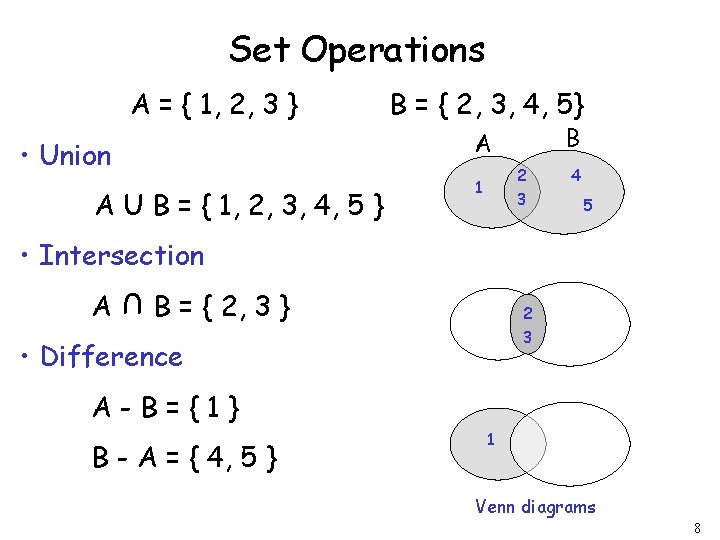 Set Operations A = { 1, 2, 3 } B = { 2, 3,