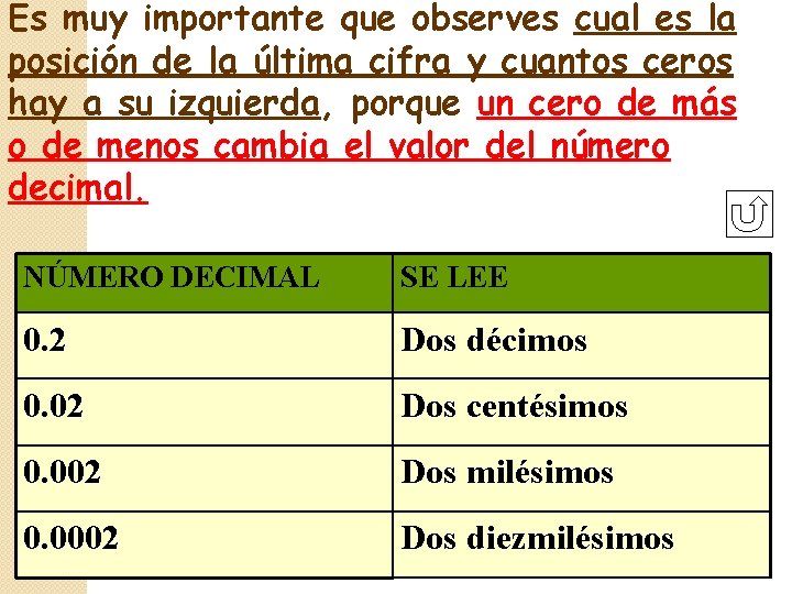 Es muy importante que observes cual es la posición de la última cifra y Es muy importante que observes cual es la posición de la última cifra y