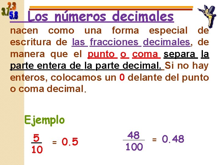 Los números decimales nacen como una forma especial de escritura de las fracciones decimales, Los números decimales nacen como una forma especial de escritura de las fracciones decimales,