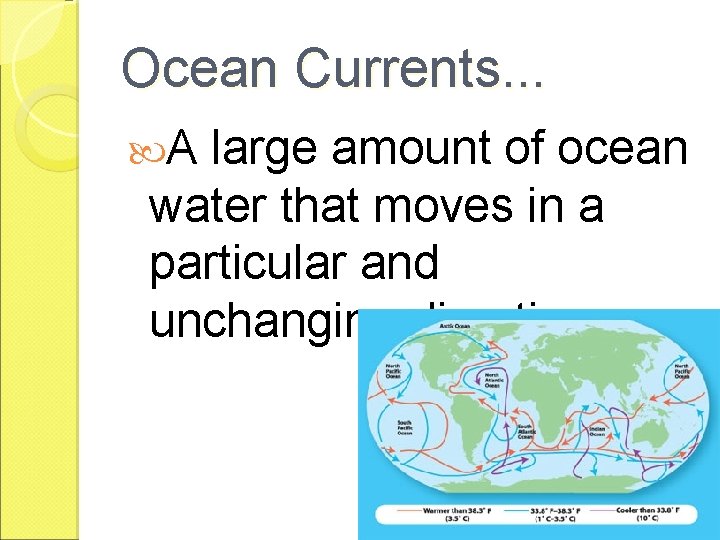 Ocean Currents. . . A large amount of ocean water that moves in a
