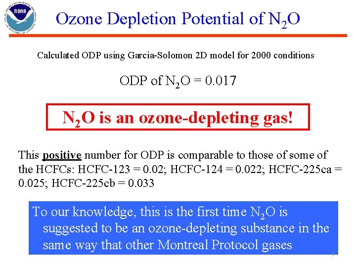 Ozone Depletion Potential of N 2 O Calculated ODP using Garcia-Solomon 2 D model