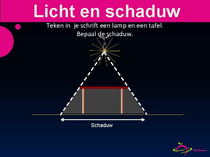 Licht en schaduw Teken in je schrift een lamp en een tafel. Bepaal de