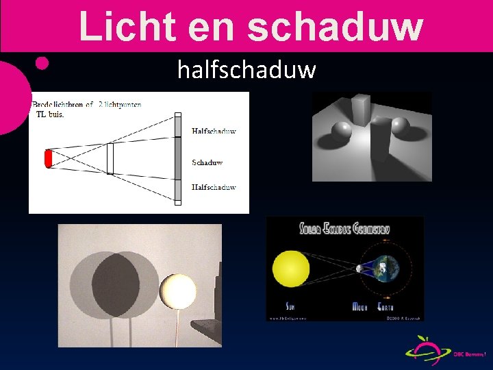 schaduw Bij Licht een bredeen lichtbron ontstaat een halfschaduw 