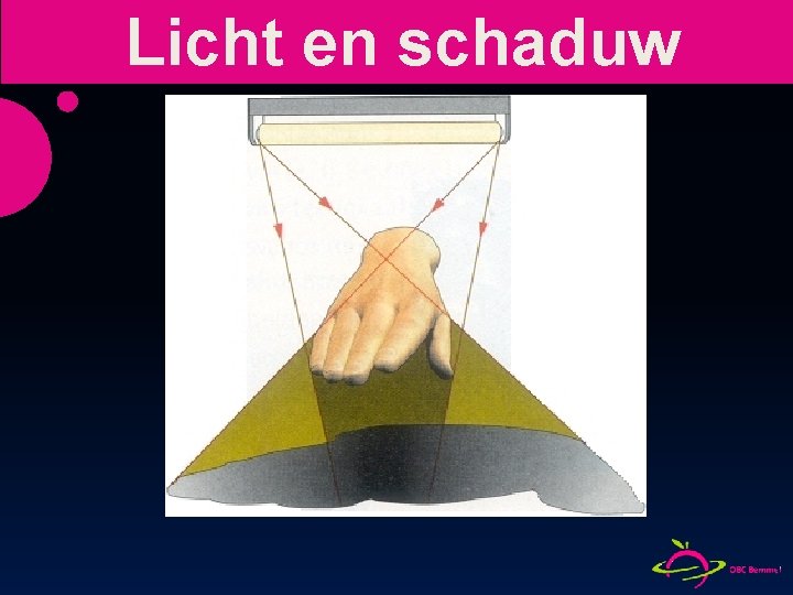 Licht en schaduw 