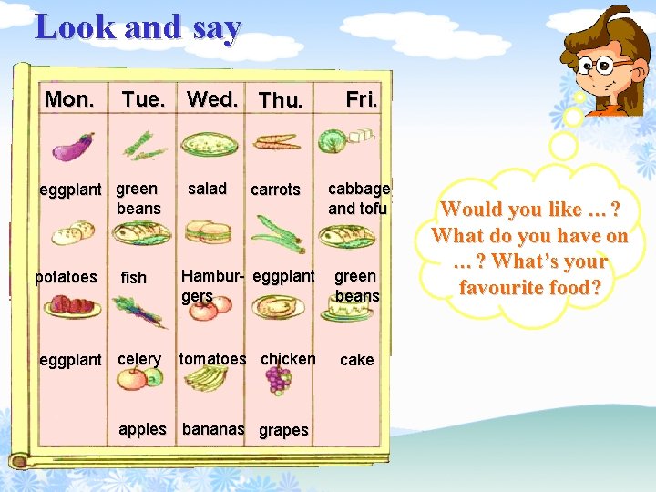 Look and say Mon. Tue. Wed. Thu. eggplant green beans potatoes fish eggplant celery