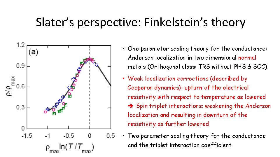 Slater’s perspective: Finkelstein’s theory • One parameter scaling theory for the conductance: Anderson localization