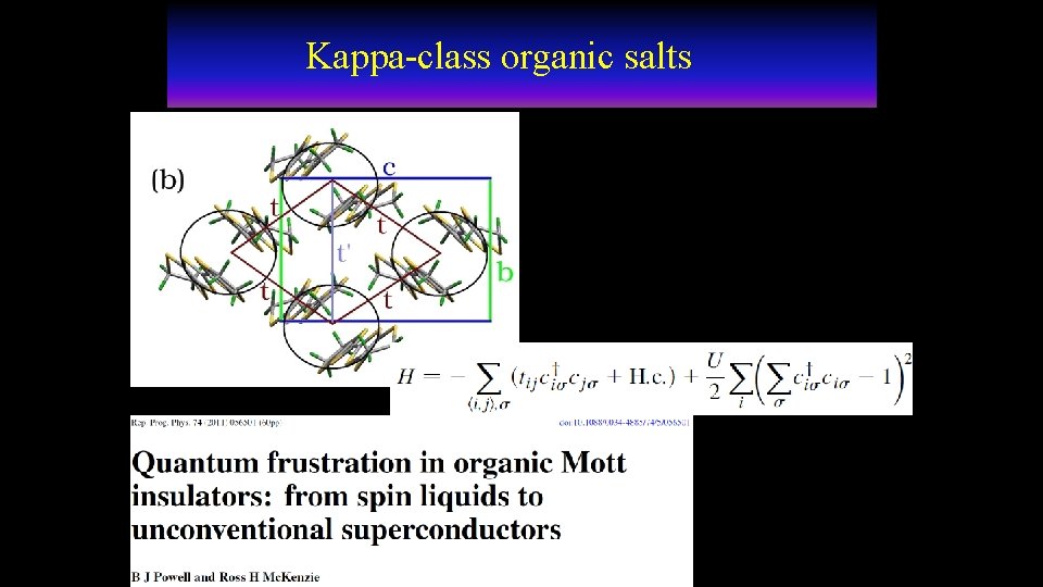 Kappa-class organic salts 