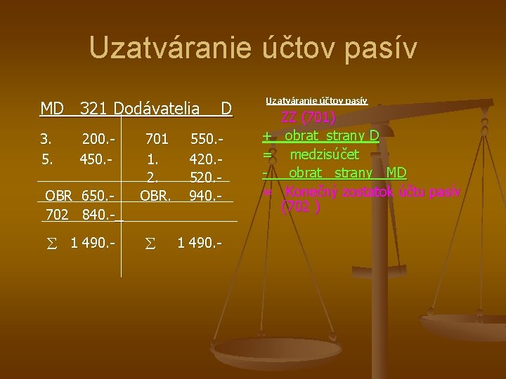 Uzatváranie účtov pasív MD 321 Dodávatelia 3. 5. 200. 450. - OBR 650. 702