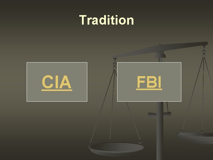 Tradition CIA FBI 