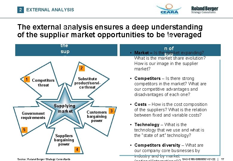 2 EXTERNAL ANALYSIS Curr The external. Forc analysis ensures a deep understanding ent es