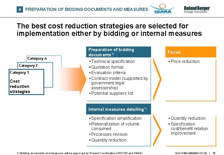 4 PREPARATION OF BIDDING DOCUMENTS AND MEASURES The best cost reduction strategies are selected