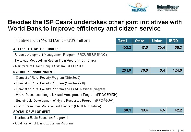 Besides the ISP Ceará undertakes other joint initiatives with World Bank to improve efficiency