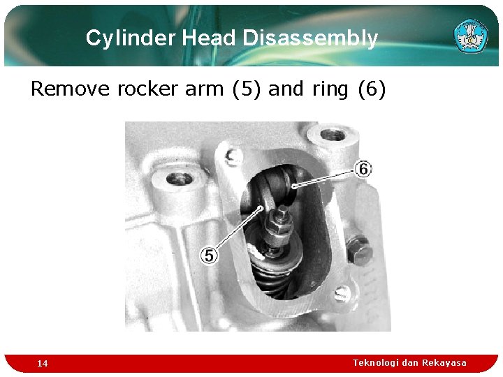 Cylinder Head Disassembly Remove rocker arm (5) and ring (6) 14 Teknologi dan Rekayasa Cylinder Head Disassembly Remove rocker arm (5) and ring (6) 14 Teknologi dan Rekayasa