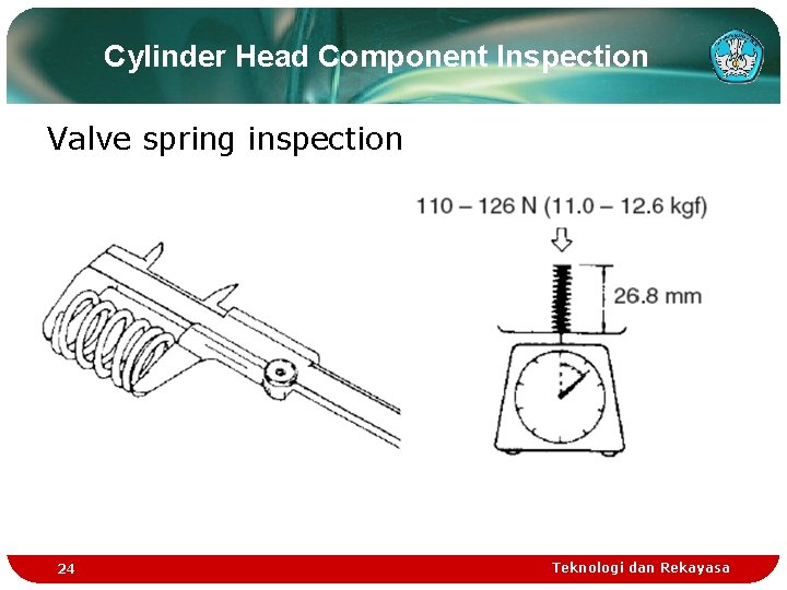 Cylinder Head Component Inspection Valve spring inspection 24 Teknologi dan Rekayasa Cylinder Head Component Inspection Valve spring inspection 24 Teknologi dan Rekayasa