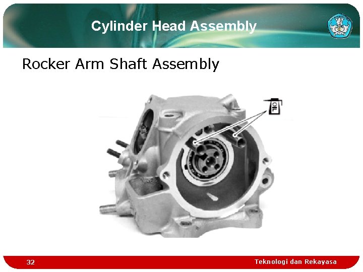 Cylinder Head Assembly Rocker Arm Shaft Assembly 32 Teknologi dan Rekayasa Cylinder Head Assembly Rocker Arm Shaft Assembly 32 Teknologi dan Rekayasa
