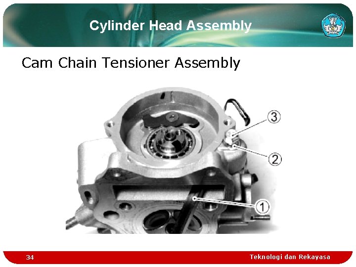 Cylinder Head Assembly Cam Chain Tensioner Assembly 34 Teknologi dan Rekayasa Cylinder Head Assembly Cam Chain Tensioner Assembly 34 Teknologi dan Rekayasa