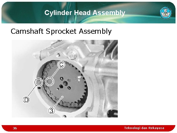 Cylinder Head Assembly Camshaft Sprocket Assembly 36 Teknologi dan Rekayasa Cylinder Head Assembly Camshaft Sprocket Assembly 36 Teknologi dan Rekayasa
