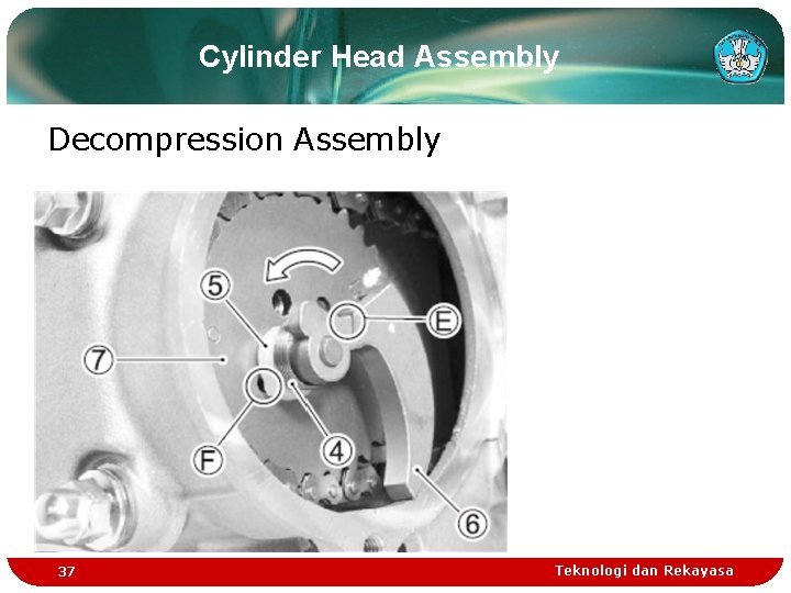 Cylinder Head Assembly Decompression Assembly 37 Teknologi dan Rekayasa Cylinder Head Assembly Decompression Assembly 37 Teknologi dan Rekayasa