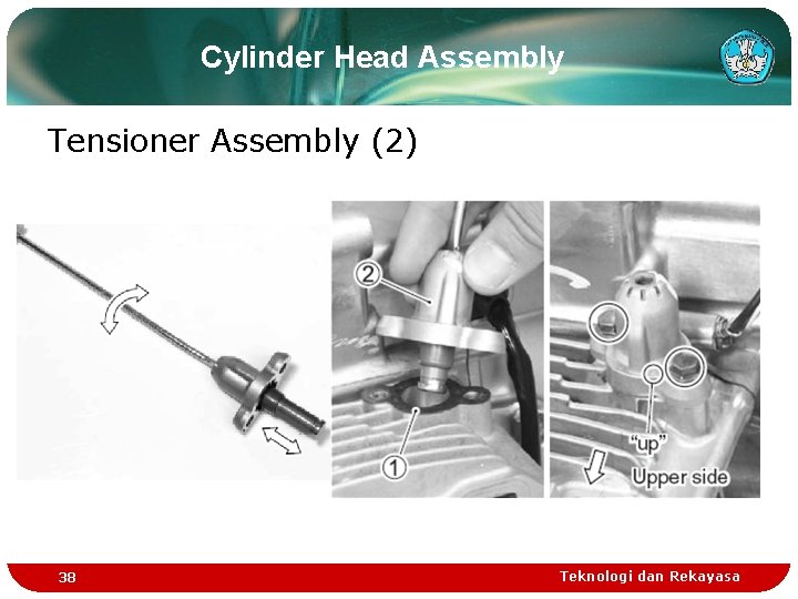 Cylinder Head Assembly Tensioner Assembly (2) 38 Teknologi dan Rekayasa Cylinder Head Assembly Tensioner Assembly (2) 38 Teknologi dan Rekayasa