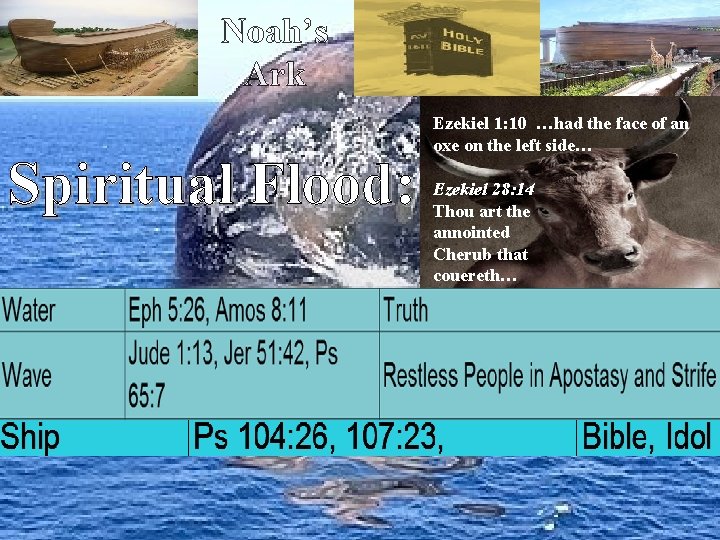 Noah’s Ark Spiritual Flood: Ezekiel 1: 10 …had the face of an oxe on