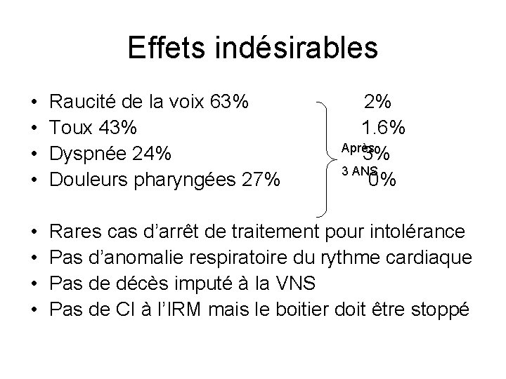 Effets indésirables • • Raucité de la voix 63% Toux 43% Dyspnée 24% Douleurs