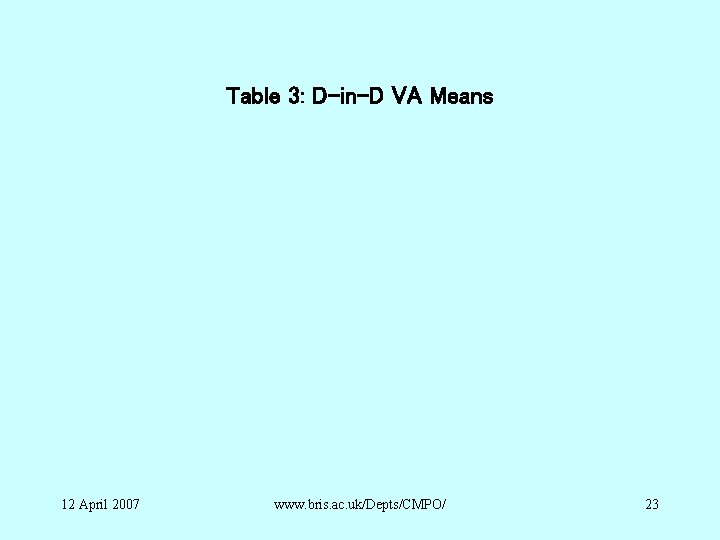 Table 3: D-in-D VA Means 12 April 2007 www. bris. ac. uk/Depts/CMPO/ 23 