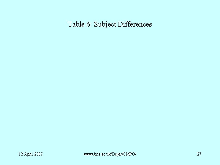 Table 6: Subject Differences 12 April 2007 www. bris. ac. uk/Depts/CMPO/ 27 