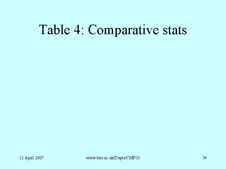 Table 4: Comparative stats 12 April 2007 www. bris. ac. uk/Depts/CMPO/ 34 