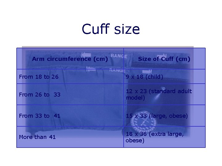 Cuff size Arm circumference (cm) Size of Cuff (cm) From 18 to 26 9 Cuff size Arm circumference (cm) Size of Cuff (cm) From 18 to 26 9