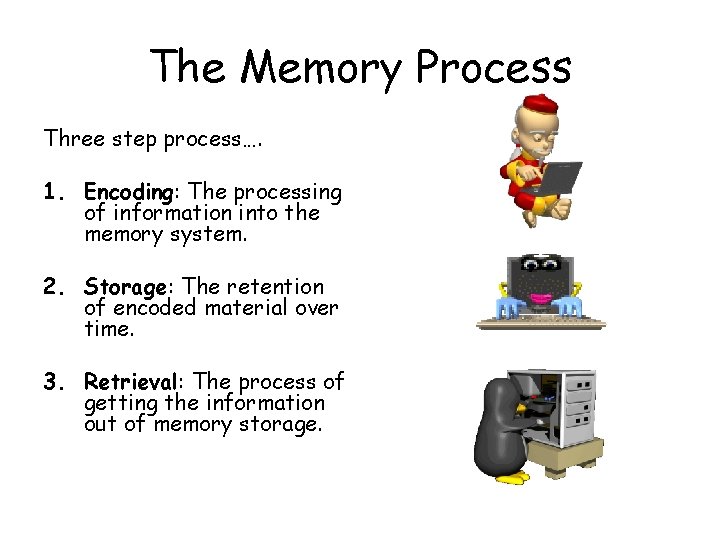 The Memory Process Three step process…. 1. Encoding: The processing of information into the