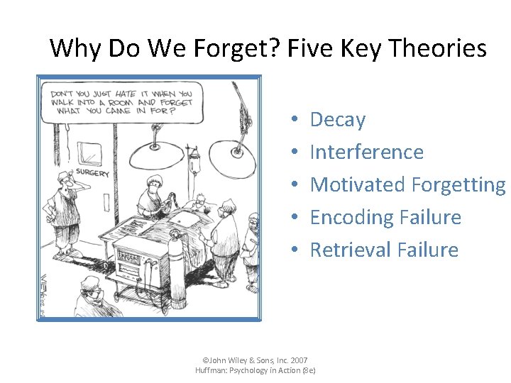 Why Do We Forget? Five Key Theories • • • Decay Interference Motivated Forgetting