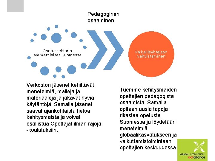 Pedagoginen osaaminen Opetussektorin ammattilaiset Suomessa Verkoston jäsenet kehittävät menetelmiä, malleja ja materiaaleja ja jakavat