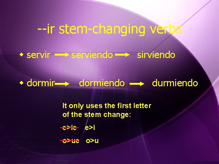 --ir stem-changing verbs w servir serviendo w dormir sirviendo dormiendo It only uses the