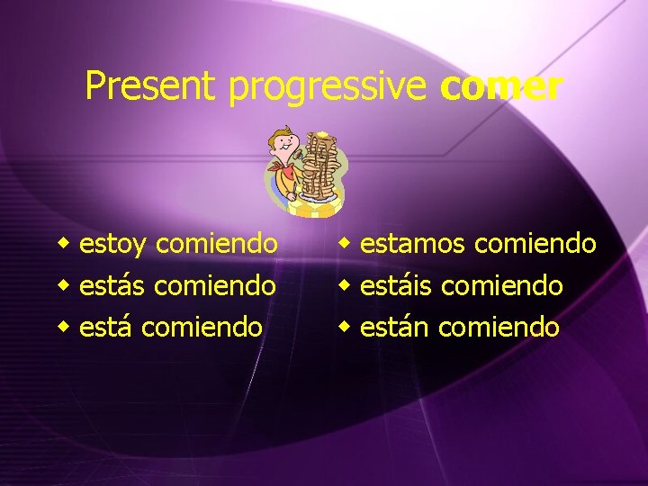 Present progressive comer w estoy comiendo w estás comiendo w está comiendo w estamos