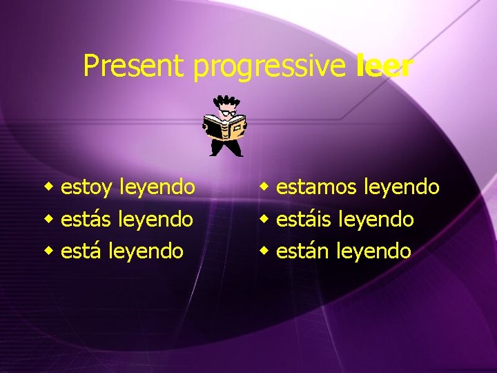 Present progressive leer w estoy leyendo w estás leyendo w está leyendo w estamos